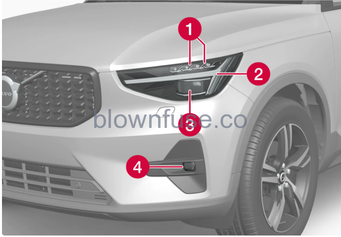 2023-Volvo-XC40-Mild Hybrid-Exterior-lighting-fig-25