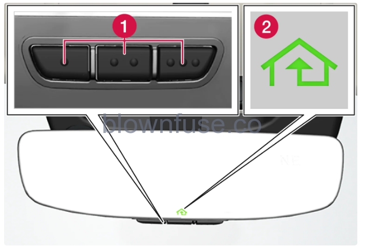 2023-Volvo-XC40-Mild-Hybrid-Rearview-mirrors-fig1