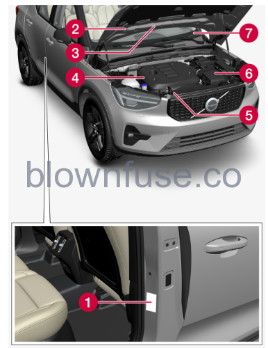 2023 Volvo XC40 Mild Hybrid Specifications FIG 1