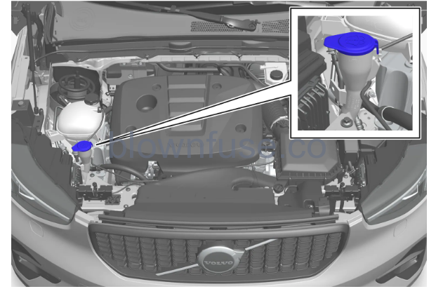 2023 Volvo XC40 Mild Hybrid Specifications for fluids and lubricants FIG 1