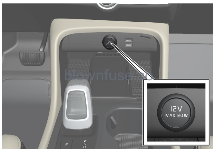 2023 Volvo XC40 Mild Hybrid Storage and passenger compartment FIG 2