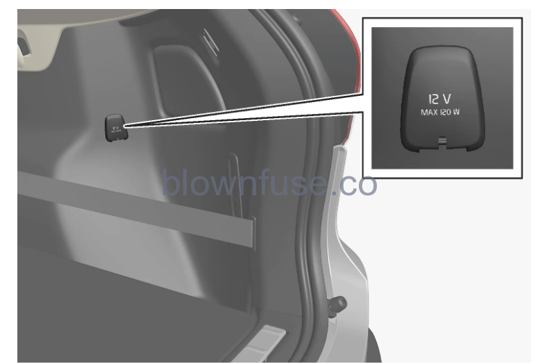 2023 Volvo XC40 Mild Hybrid Storage and passenger compartment FIG 3