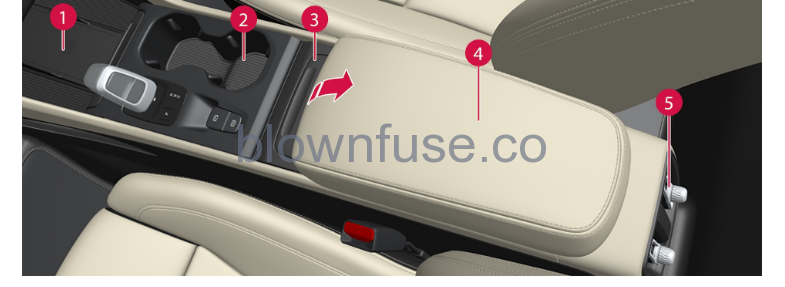 2023 Volvo XC40 Mild Hybrid Storage and passenger compartment FIG 6