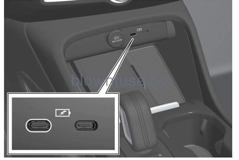 2023 Volvo XC40 Mild Hybrid Storage and passenger compartment FIG 7