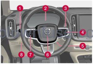 2023-Volvo-XC40-Mild-Hybrid-fig1