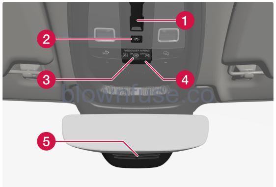 2023-Volvo-XC40-Mild-Hybrid-fig2