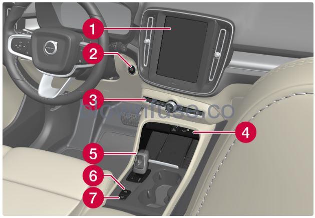 2023-Volvo-XC40-Mild-Hybrid-fig3