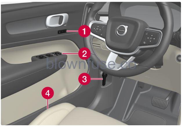 2023-Volvo-XC40-Mild-Hybrid-fig4