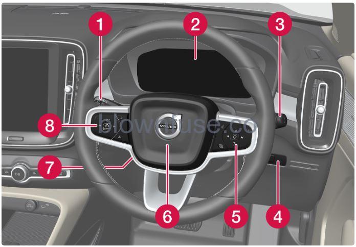 2023-Volvo-XC40-Mild-Hybrid-fig6