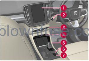 2023-Volvo-XC40-Mild-Hybrid-fig8