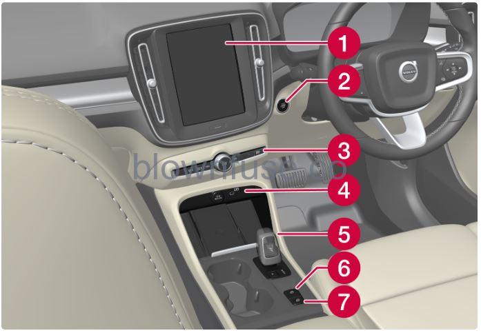 2023-Volvo-XC40-Mild-Hybrid-fig8