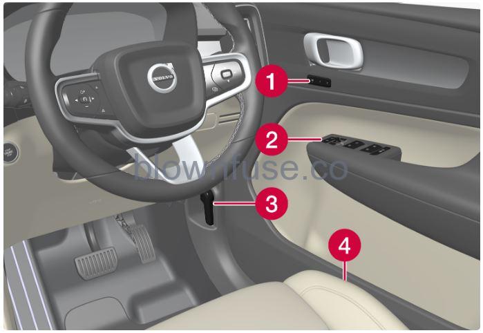 2023-Volvo-XC40-Mild-Hybrid-fig9