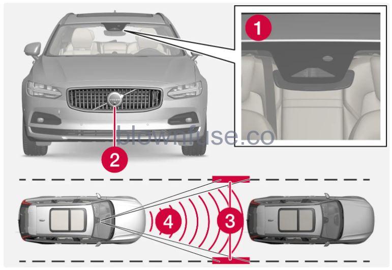 2023-Volvo-XC60-XC60-Recharg-Plug-in-Hybrid-Heater-fIG25