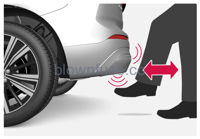 2023-Volvo-XC60-XC60-Recharge-Plug-in-Hybrid-Cargo-area-fig11