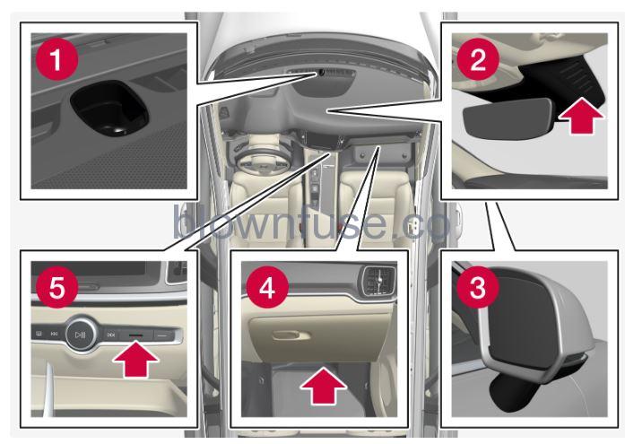 2023-Volvo-XC60-XC60-Recharge-Plug-in-Hybrid-Climate-control-fig3