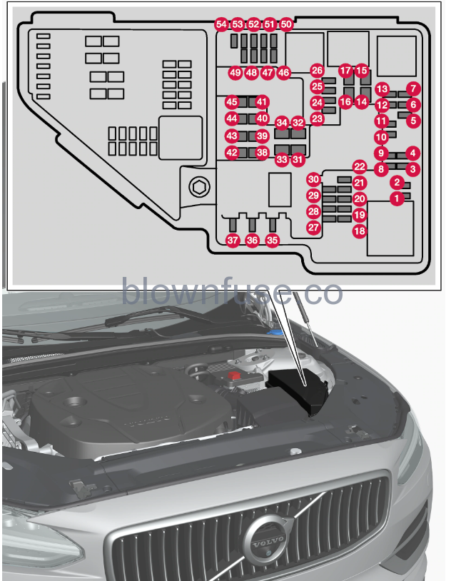 2023-Volvo-XC60-XC60-Recharge-Plug-in-Hybrid-Engine-compartment-fig21