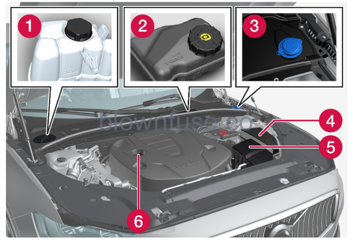 2023-Volvo-XC60-XC60-Recharge-Plug-in-Hybrid-Engine-compartment-fig6