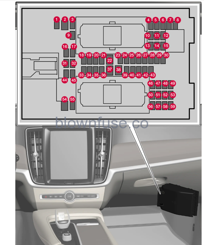 2023-Volvo-XC60-XC60-Recharge-Plug-in-Hybrid-Fuses-fig2