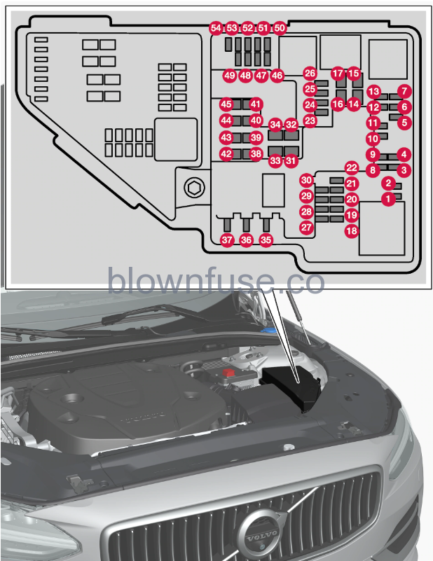 2023-Volvo-XC60-XC60-Recharge-Plug-in-Hybrid-Fuses-fig4