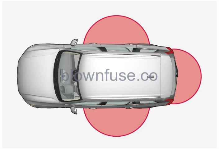 2023 Volvo S90/ S90 Recharge Plug-in Hybrid Key-fig26