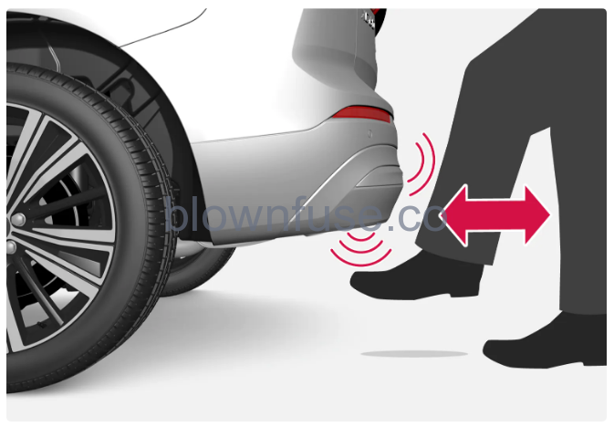 2023-Volvo-XC60-XC60-Recharge-Plug-in-Hybrid-Keyless-locking-and-unlocking-fig2