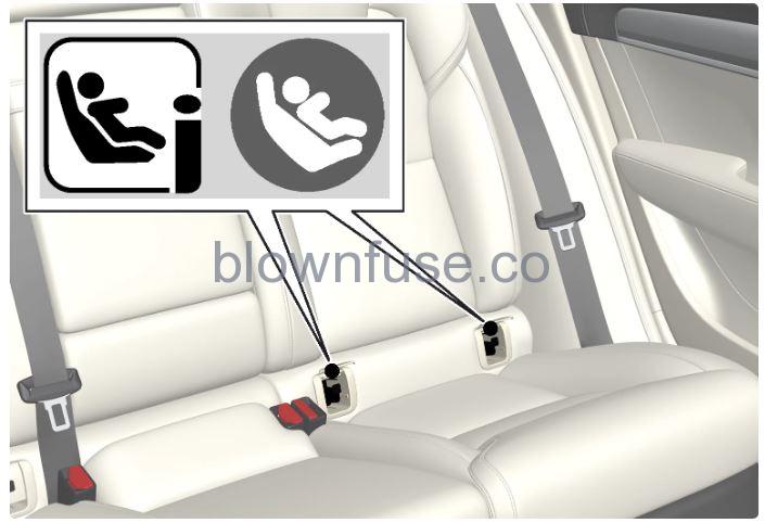 2023-Volvo-XC60-XC60-Recharge-Plug-in-Hybrid-Mounting-points-for-child-seats-fig3