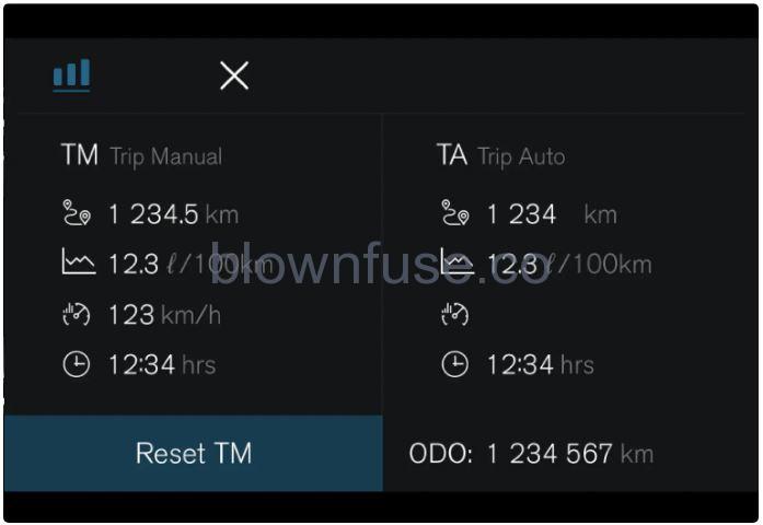 2023-Volvo-XC60-XC60-Recharge-Plug-in-Hybrid-Trip-computer-fig1