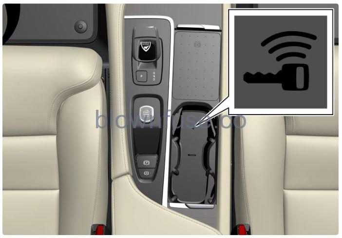 2023 Volvo S90/ S90 Recharge Plug-in Hybrid User profiles-fig3