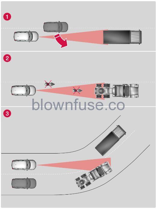 2023-Volvo-XC60-XC60-Recharge-Plug-in-Hybrid-fig70