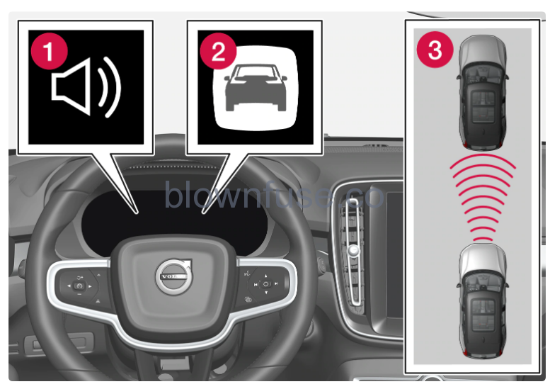 2023-Volvo-XC90-Assistance-at-risk-of-collision-1