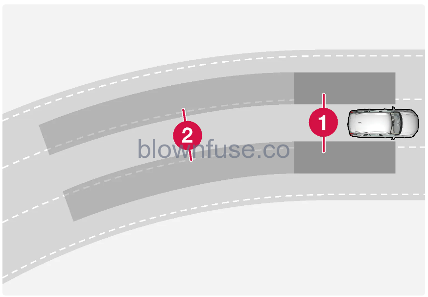 2023-Volvo-XC90-Blind-Spot-Information-2