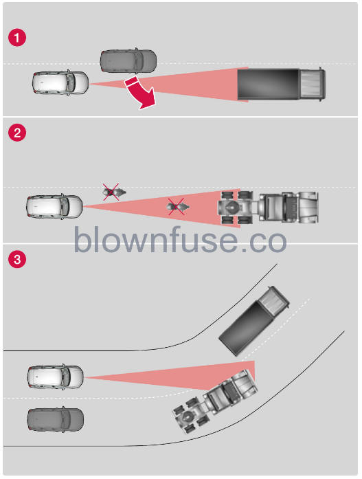 2023-Volvo-XC90-Camera-and-radar-unit-6