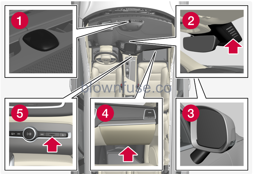 2023-Volvo-XC90-Climate-control-gih-1