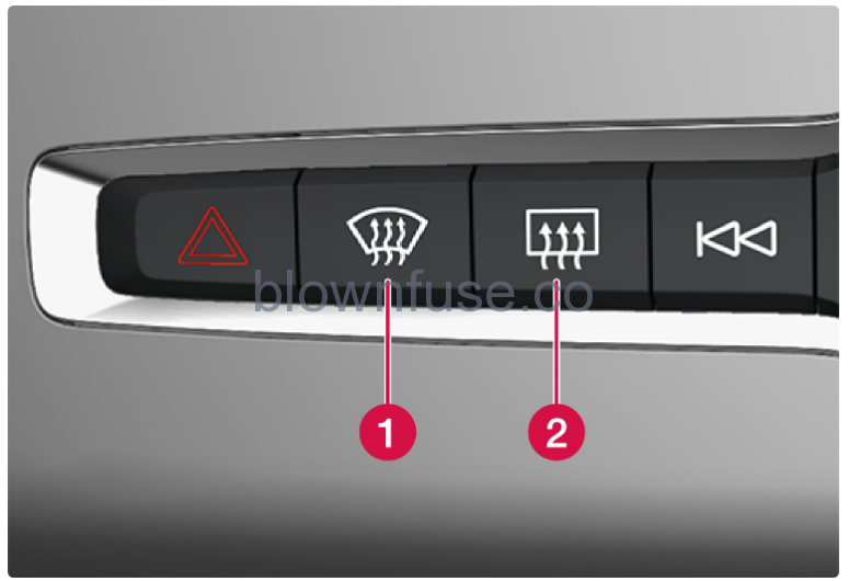 2023-Volvo-XC90-Climate-system-controls-fig-1