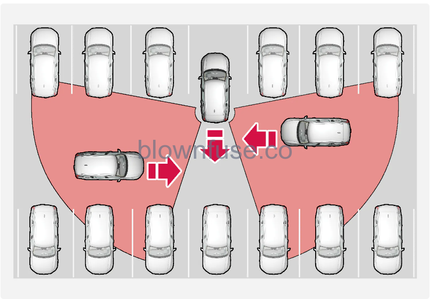 2023-Volvo-XC90-Cross-Traffic-Alert-1