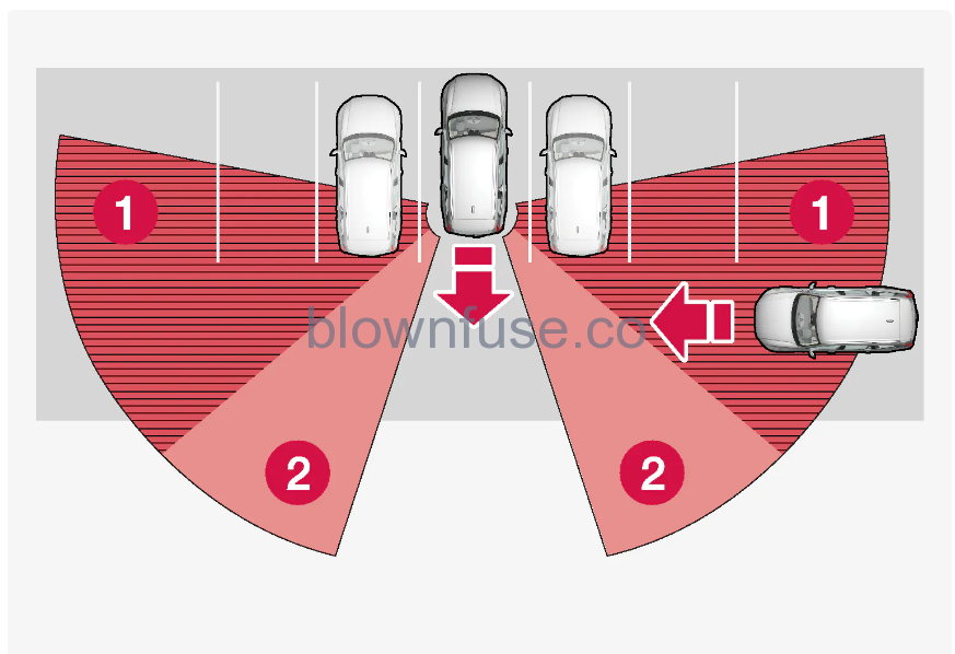 2023-Volvo-XC90-Cross-Traffic-Alert-2