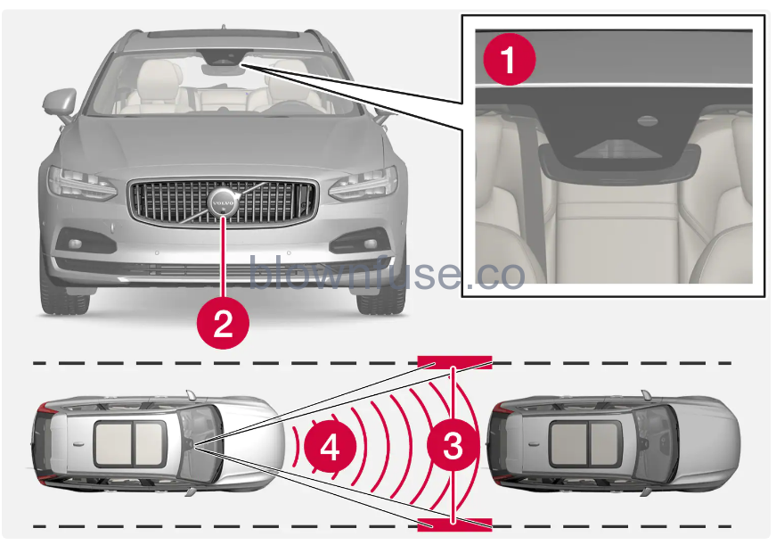 2023-Volvo-XC90-Cruise-cotrol-3