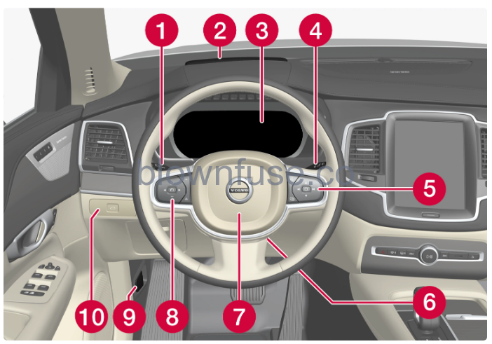 2023-Volvo-XC90-Displays-and-voice-control-1