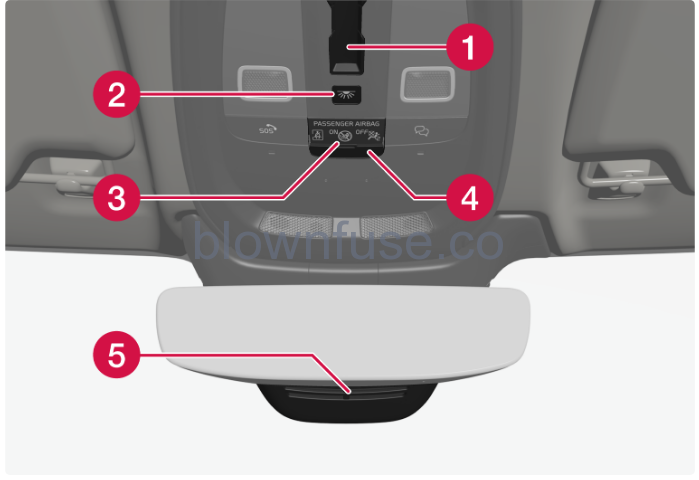 2023-Volvo-XC90-Displays-and-voice-control-2