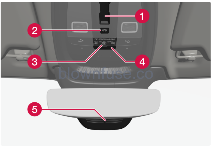 2023-Volvo-XC90-Displays-and-voice-control-7