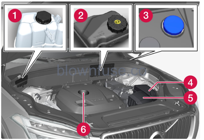 2023-Volvo-XC90-Engine-compartment-5