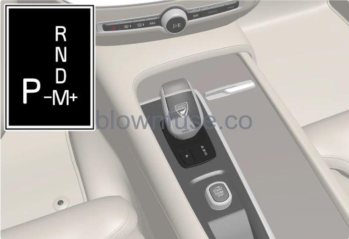 2023-Volvo-XC90-Gearbox-fig-8