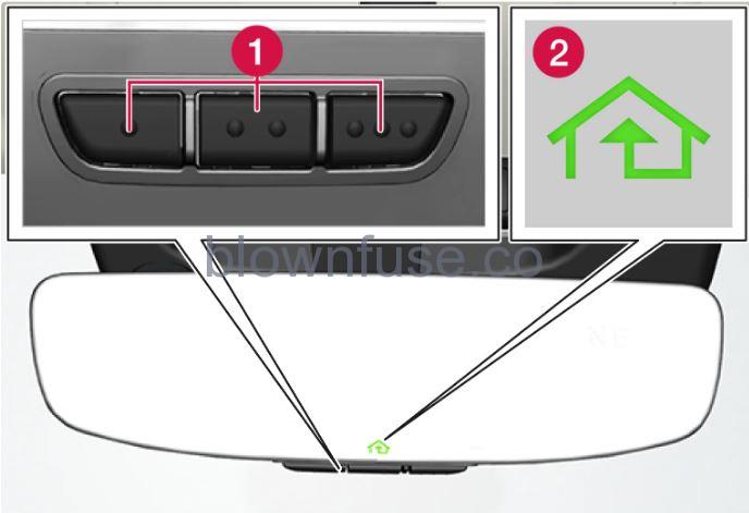 2023-Volvo-XC90-HomeLink-FIG-1