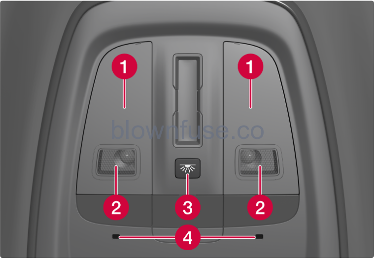 2023-Volvo-XC90-Interior-lighting-FIG-1