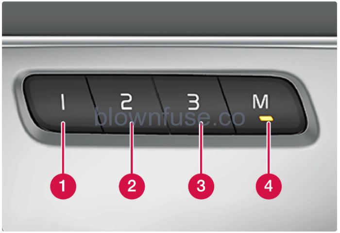 2023-Volvo-XC90-Memory-function-for-front-seat-fig-1