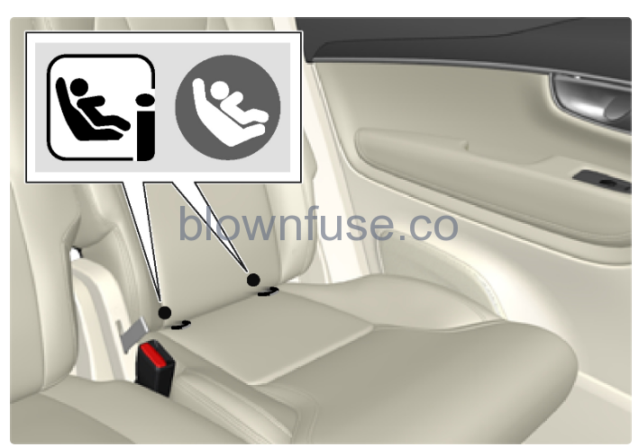 2023 Volvo XC90 Mounting points for child seats-3