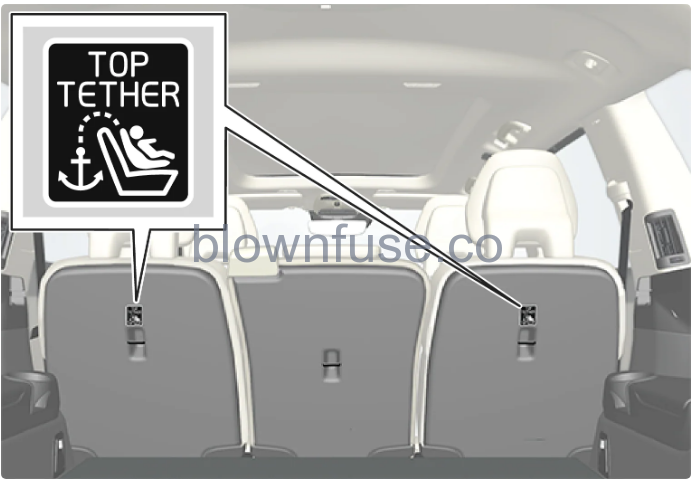 2023 Volvo XC90 Mounting points for child seats-4