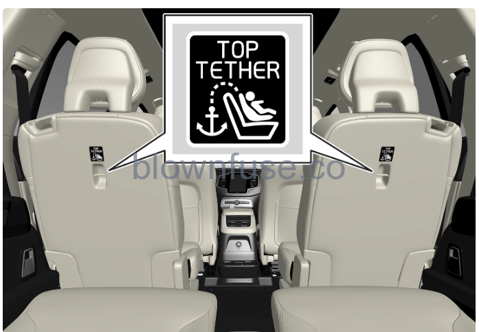 2023 Volvo XC90 Mounting points for child seats-5