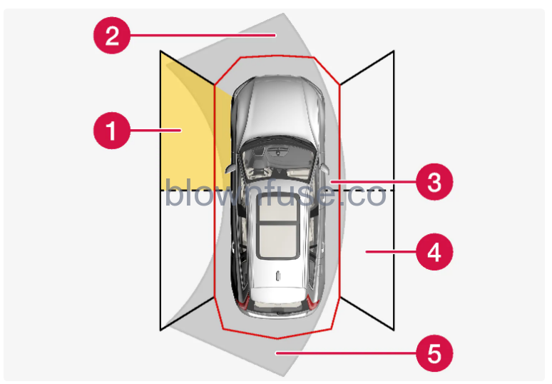 2023-Volvo-XC90-Park-assist-camera-13