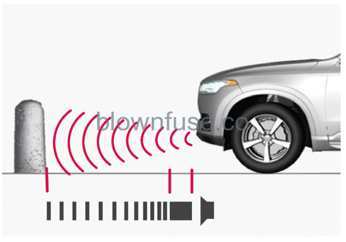 2023-Volvo-XC90-Parking-assistance-2